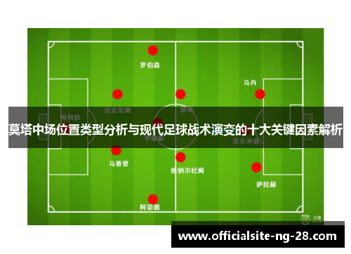 莫塔中场位置类型分析与现代足球战术演变的十大关键因素解析