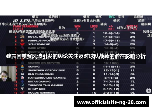 魏震因禁赛风波引发的舆论关注及对球队战绩的潜在影响分析